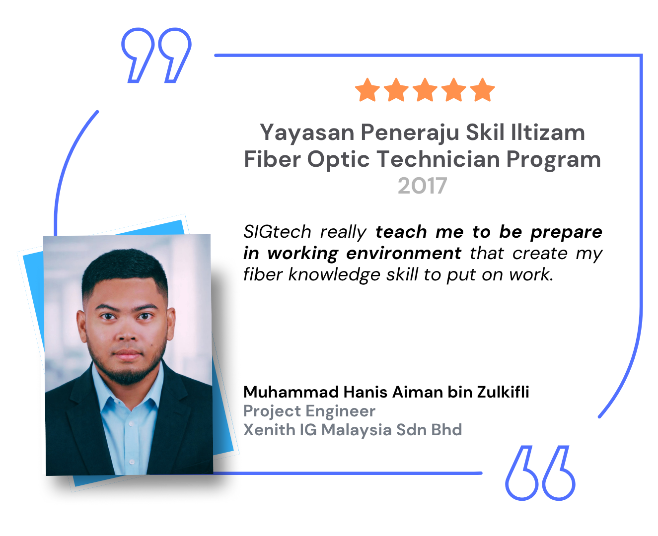 Testimoni_YP_Hanis Aiman